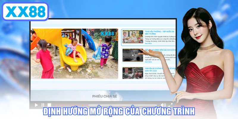 Định hướng mở rộng của chương trình
